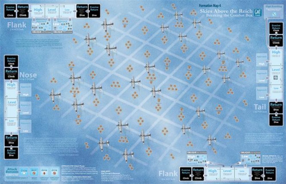 GMT Skies Above the Reich - pevné herní mapy
