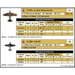 Panzer: Operations on Eastern Front 1943-44