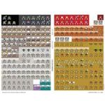 Kharkov Battles: Before and After Fall Blau