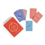 Prozraď mi: karetní hra pro páry