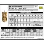 Panzer: Operations on Eastern Front 1943-44