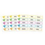 Jedním slovem (nová verze)