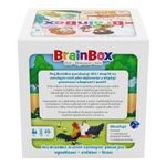 Brainbox: Domácí mazlíčci