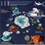 LED