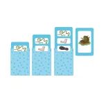 Obrázkové kvízy: Věci