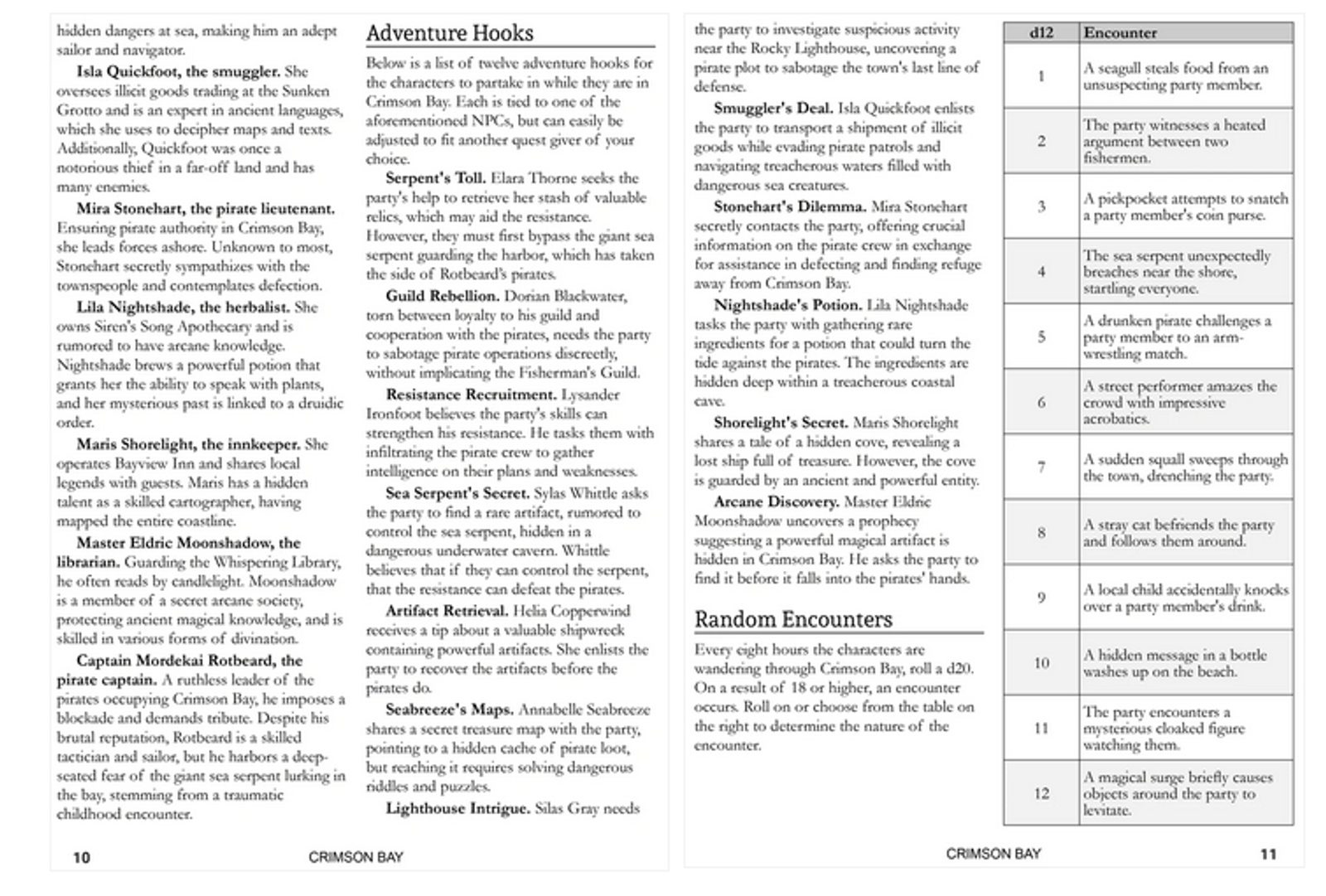 Just Passing Through: 12 Mid-Sized Towns for Any Fantasy RPG | Podložky ...
