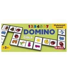 Domino číslice