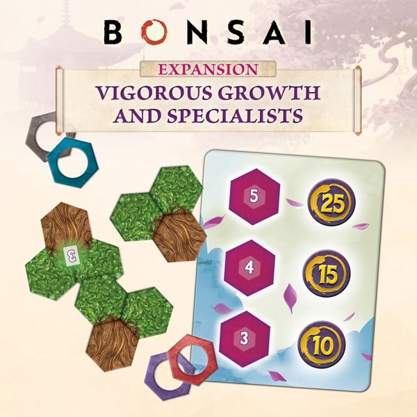 Bonsai - Vigorous Growth and Specialists