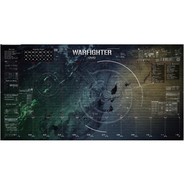 Warfighter Modern: Neoprene Tactical Display