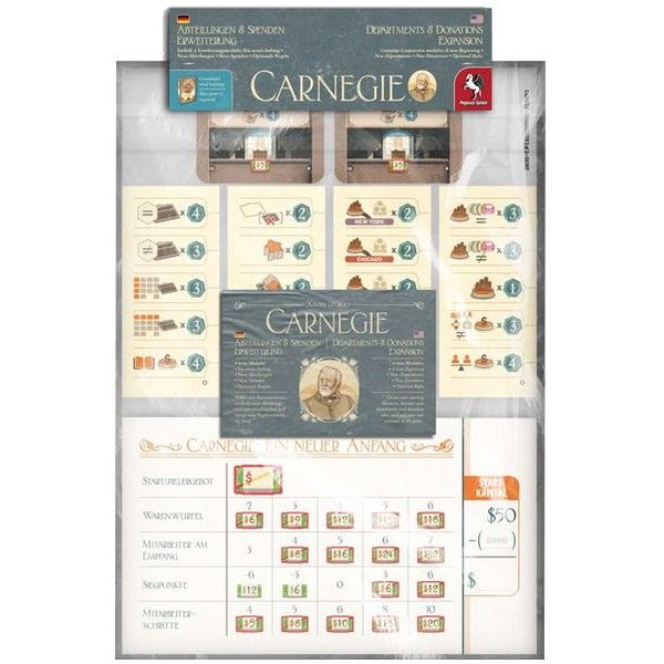 Carnegie - Departments & Donations