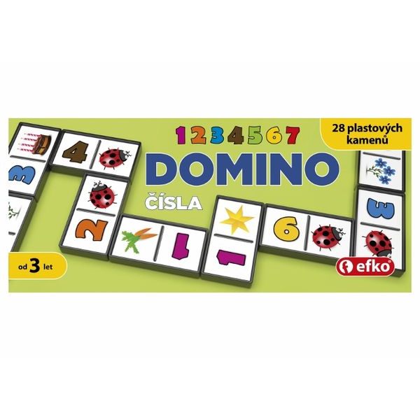 Domino číslice