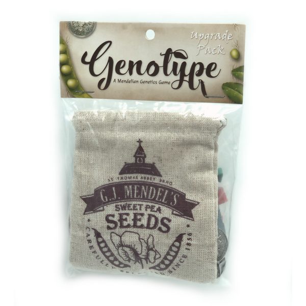 Genotype - Upgrade Pack