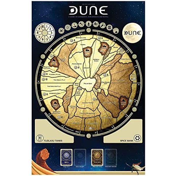 Dune - velký herní plán