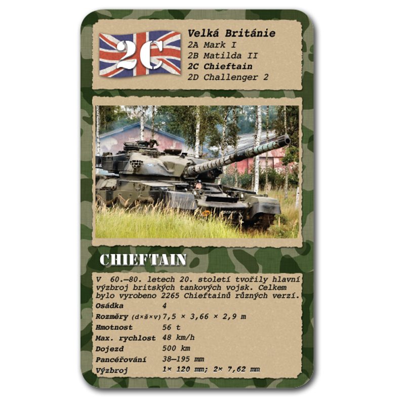 Kvarteto Military: Zbraně