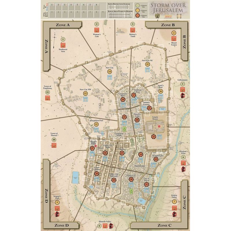 Storm Over Jerusalem