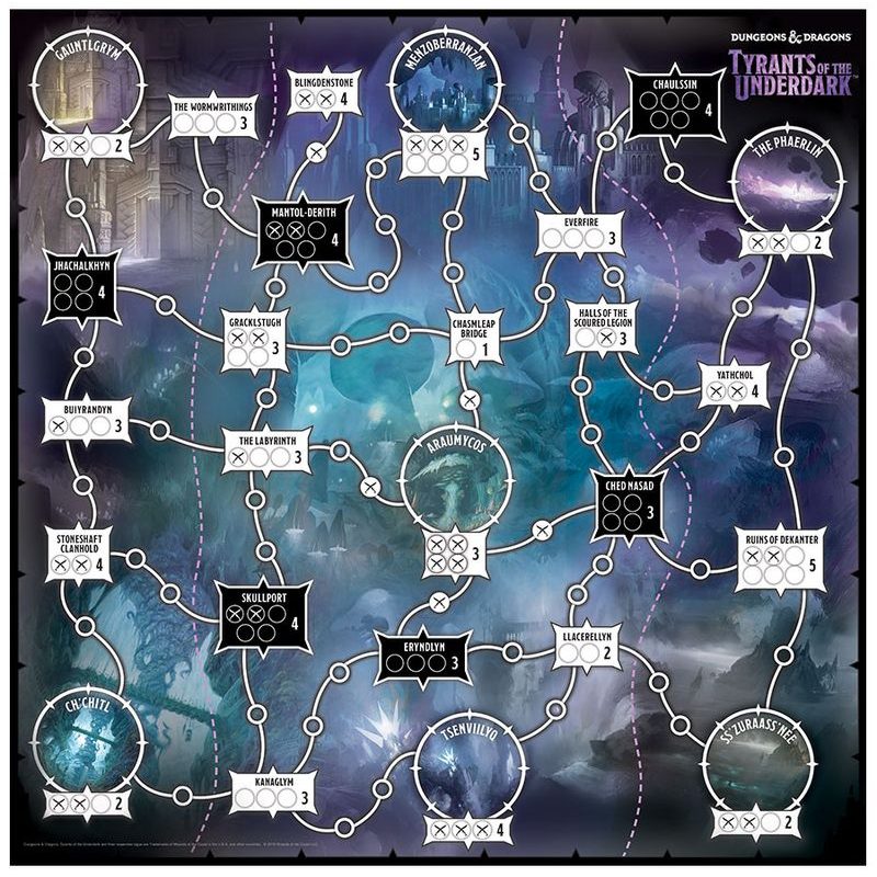 Tyrants of the Underdark