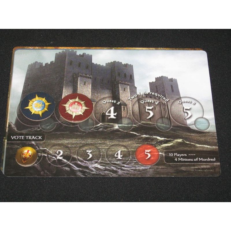 The Resistance: Avalon