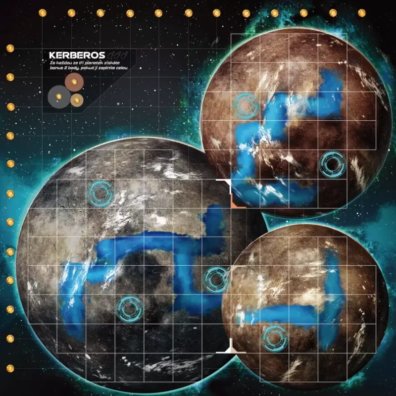 Neznámá planeta - Další planety