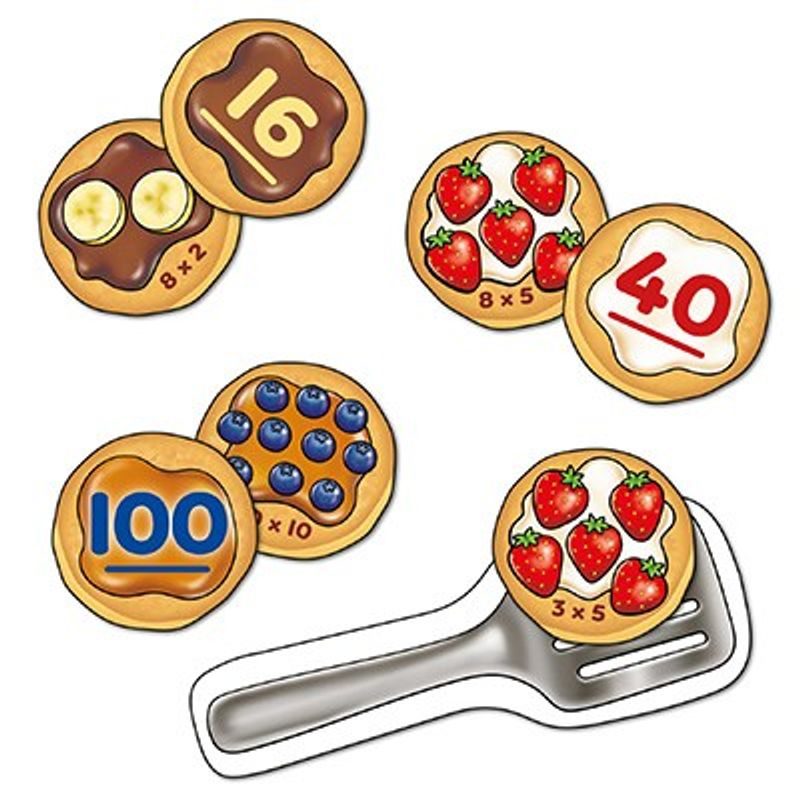 První násobilka (First Times Tables)