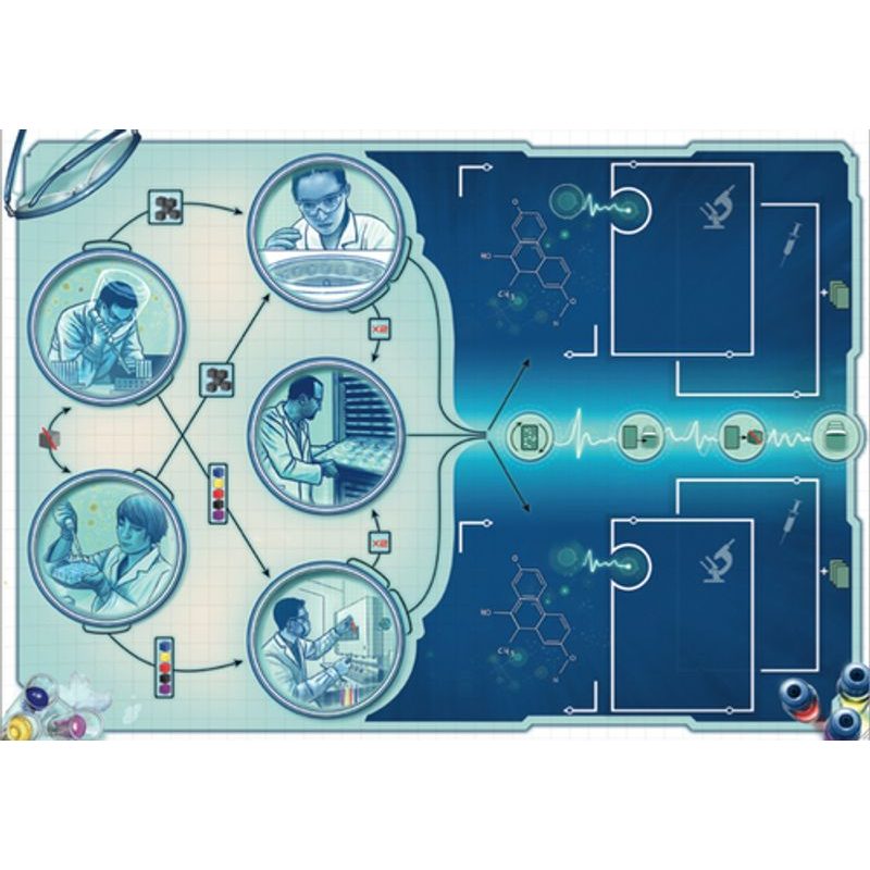 Pandemic: In the Lab Expansion