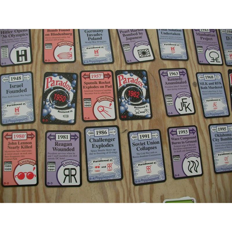 Chrononauts The Time Travel Card Game Looney Labs Spoločenské