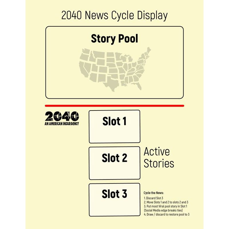 2040 An American Insurgency