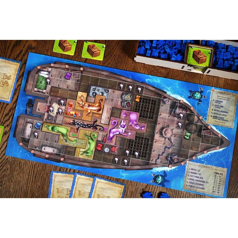 The Isle of Cats (Ostrov koček) - Boat Pack