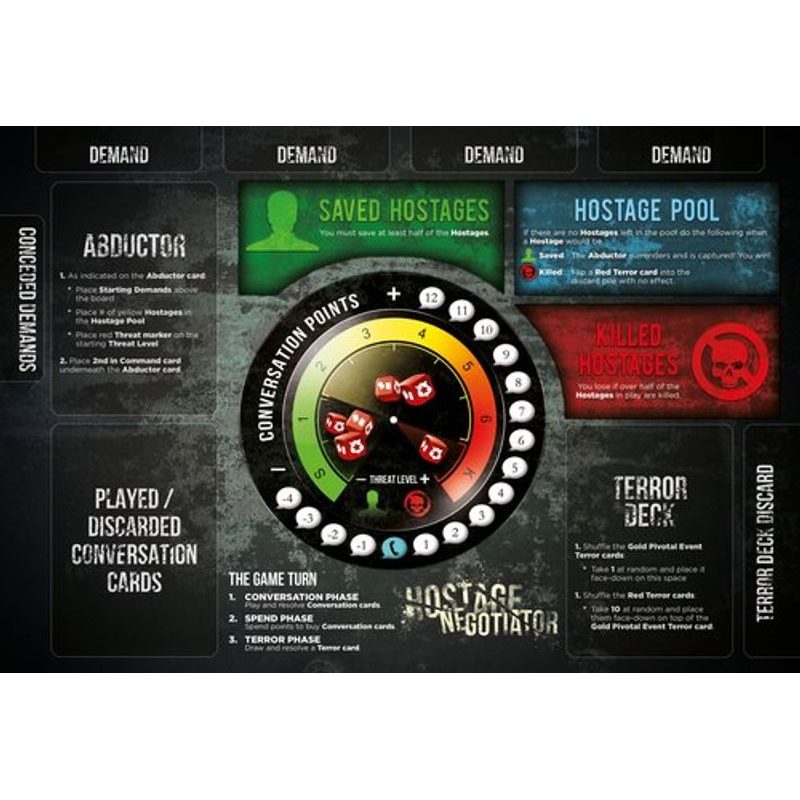 Hostage Negotiator: Crime Wave