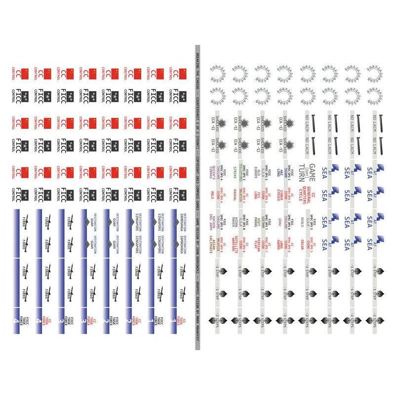 Breaking the Chains 2.0: War in the South China Sea