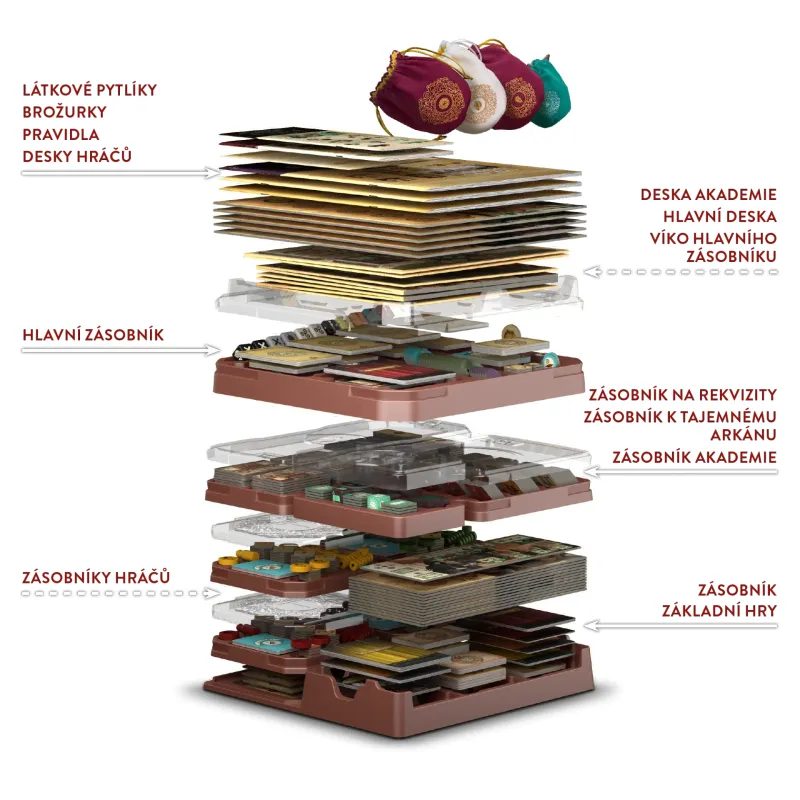 Trickerion: výroční edice (CZ)