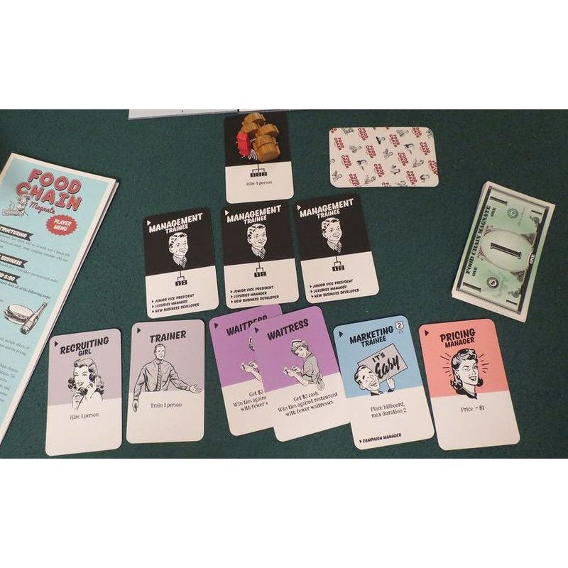 Food Chain Magnate (EN)