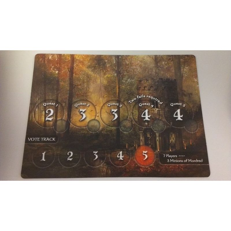 The Resistance: Avalon