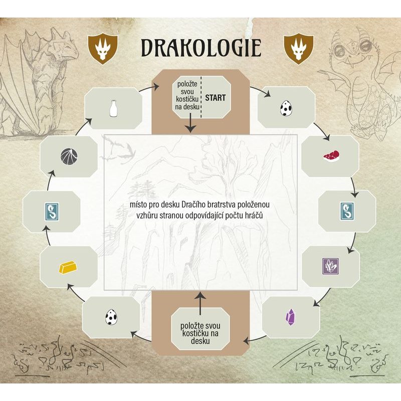 Na křídlech draků