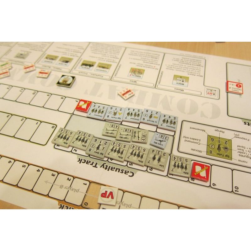 Combat Commander: Fall of the West (Battle Pack 5)