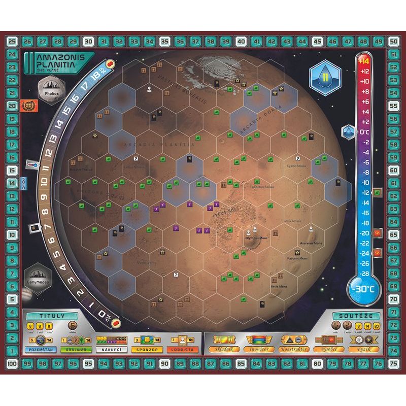 Mars: Teraformace - Amazonis & Vastitas