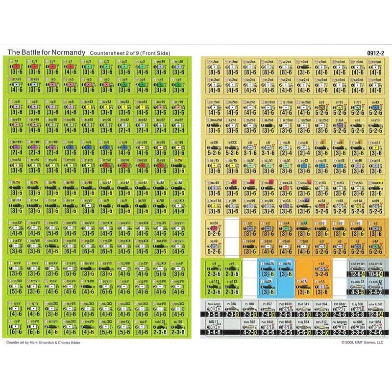 The Battle for Normandy