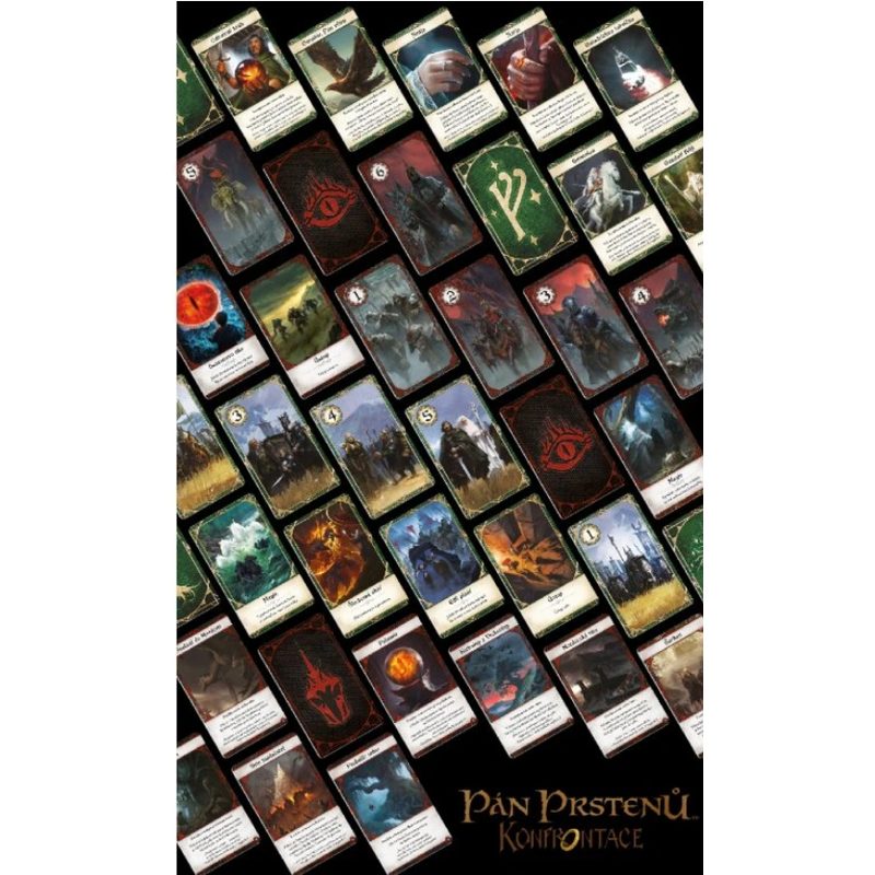 Pán prstenů: Konfrontace