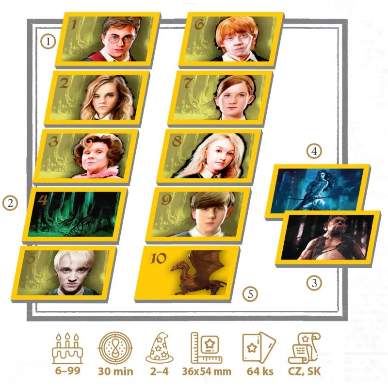 Harry Potter: Cesta zapovězeným lesem