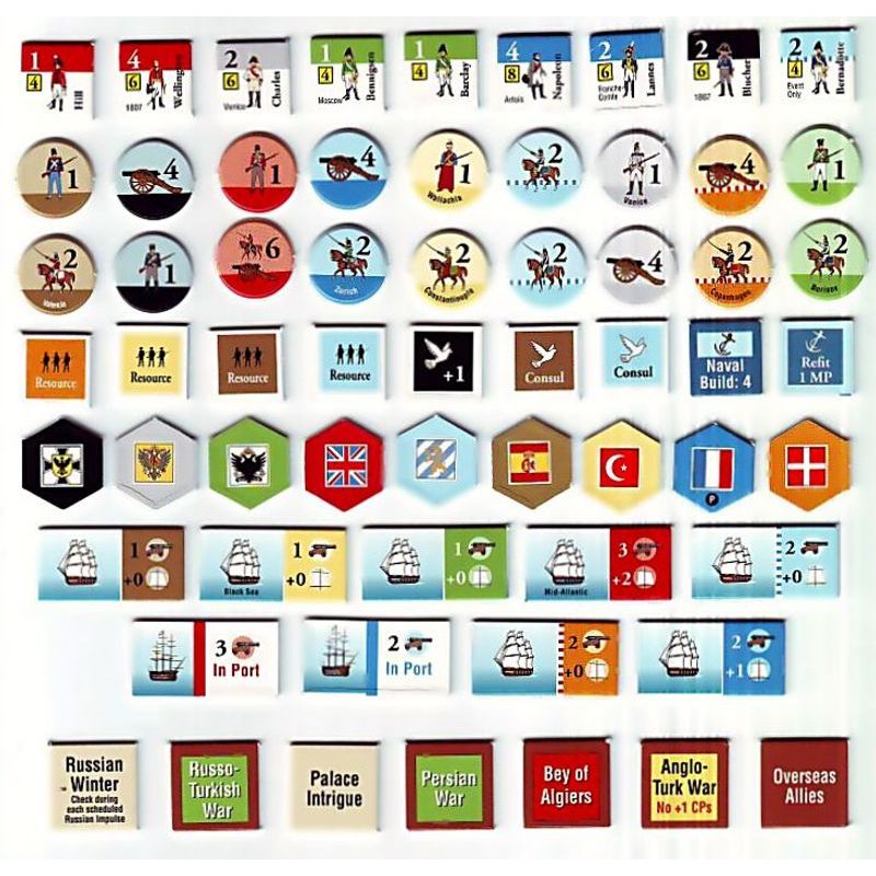 The Napoléonic Wars - Second edition