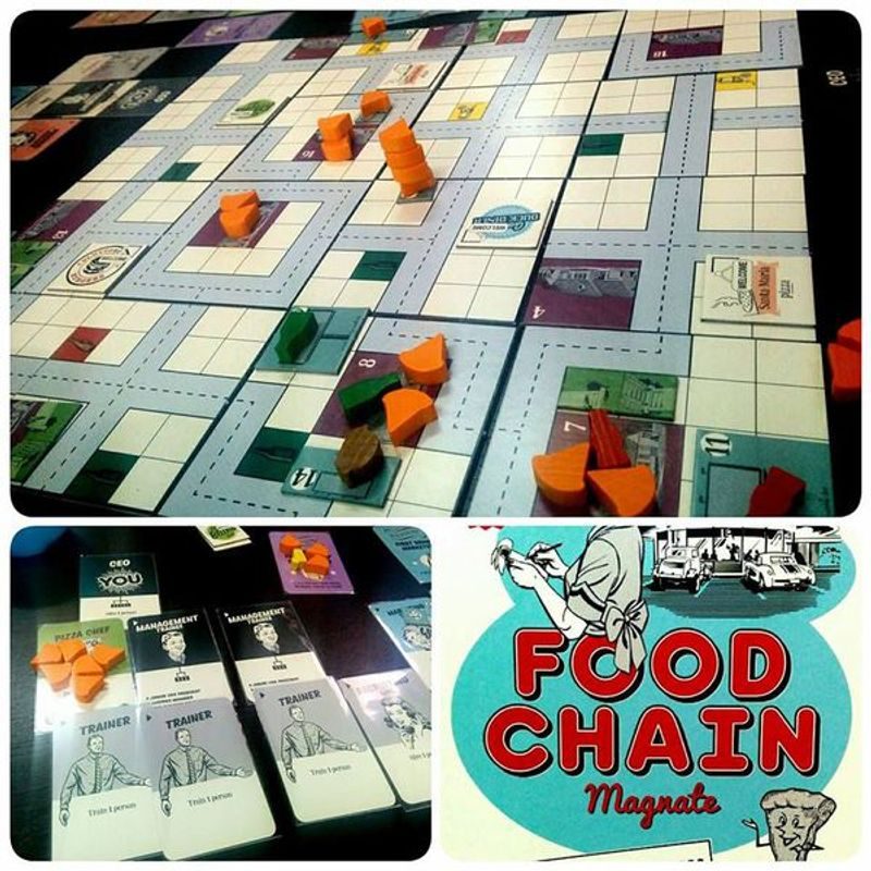 Food Chain Magnate (EN)