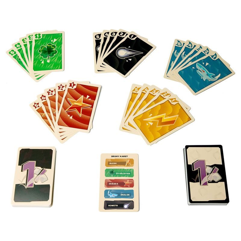 1%: Strategická hra o náhodě