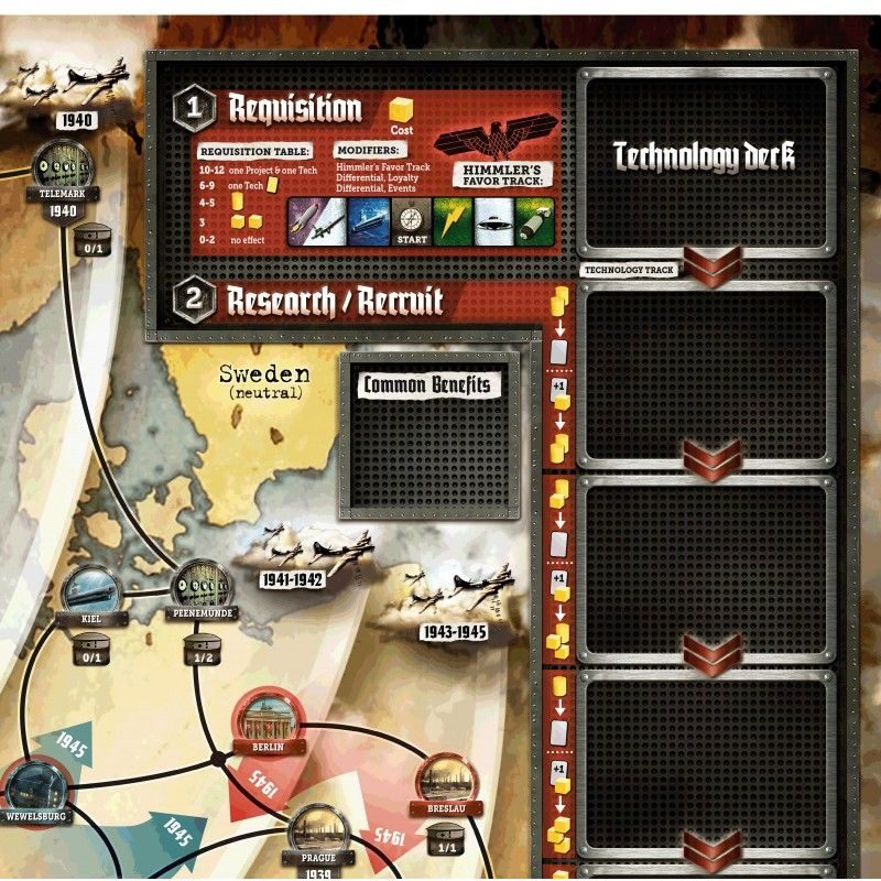 Secret Weapons of the Third Reich