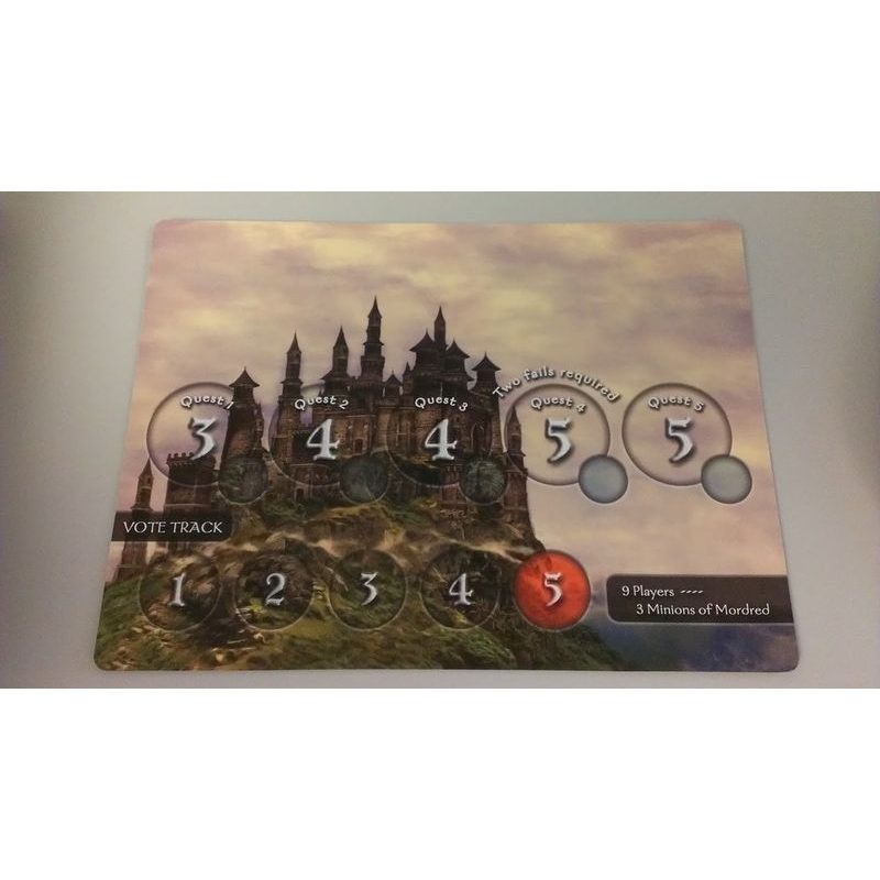 The Resistance: Avalon