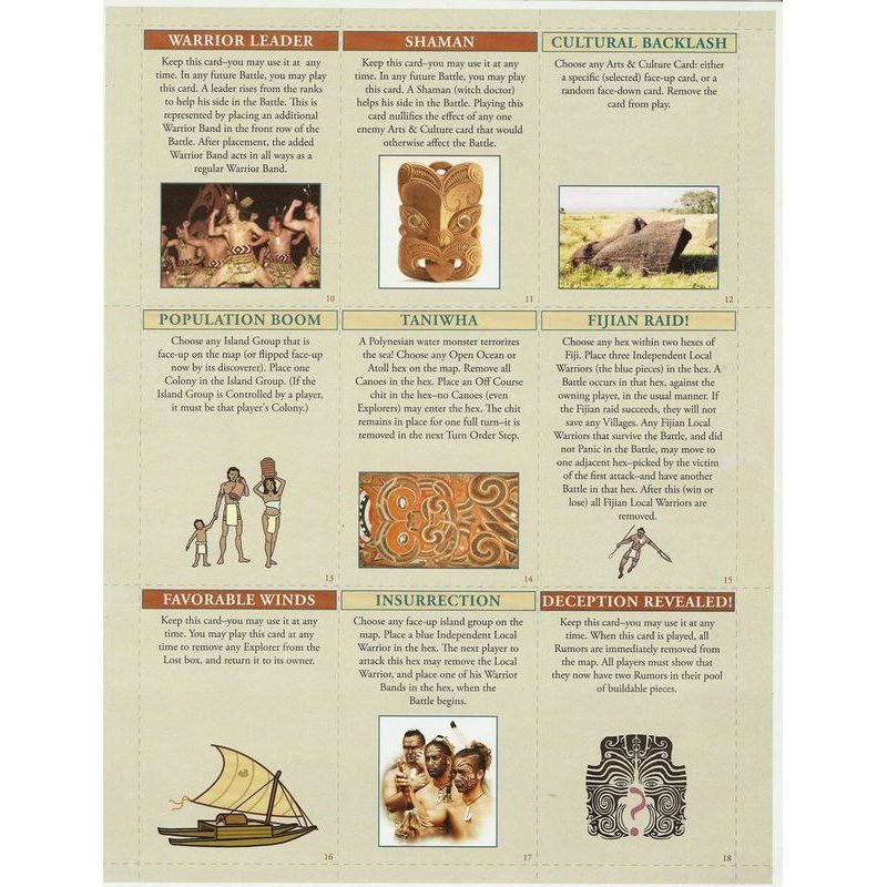 Conquest of Paradise