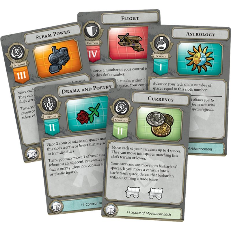 Civilization: A New Dawn