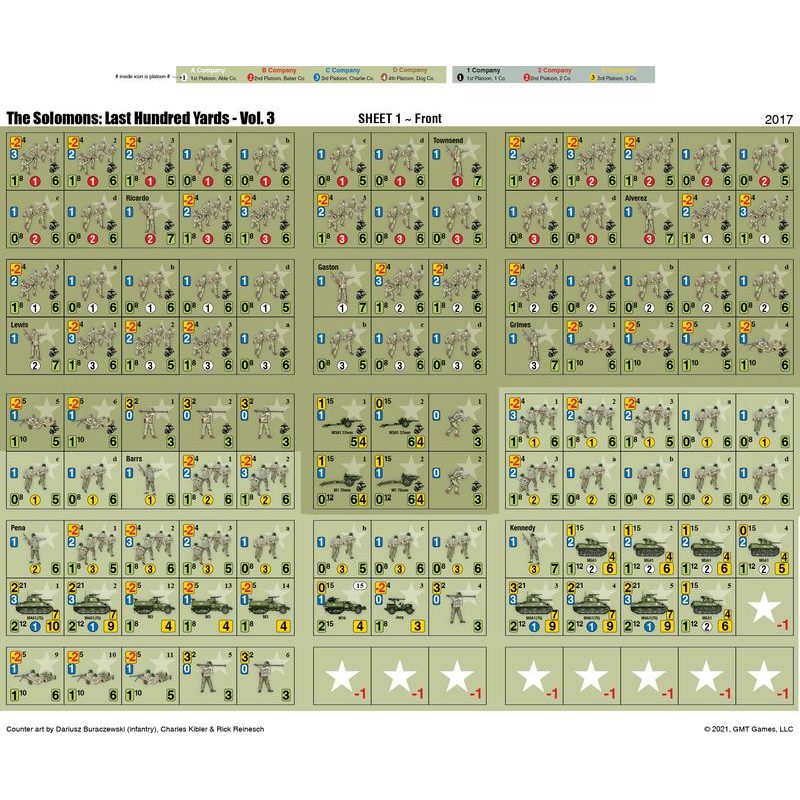 The Last Hundred Yards: The Solomon Islands