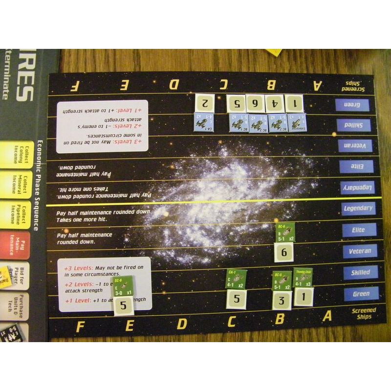 Space Empires: Close Encounters expansion