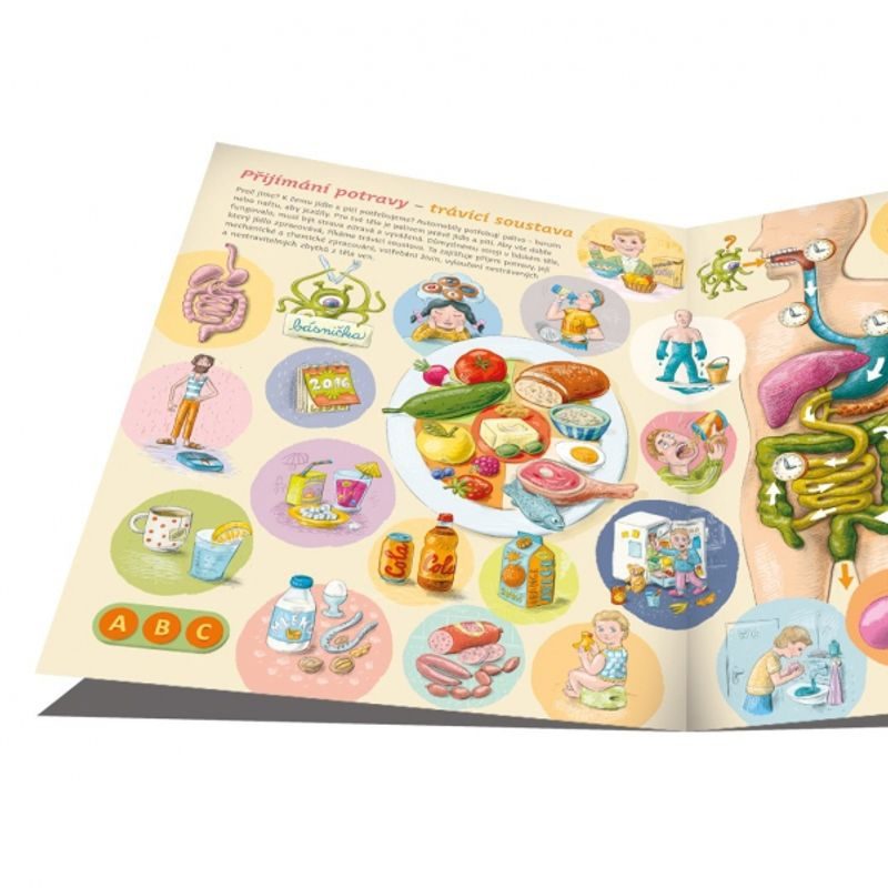 Kouzelné čtení: Lidské tělo (kniha)