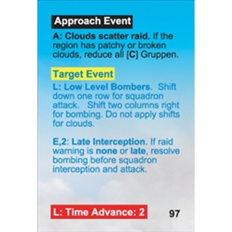 RAF: The Battle of Britain 1940