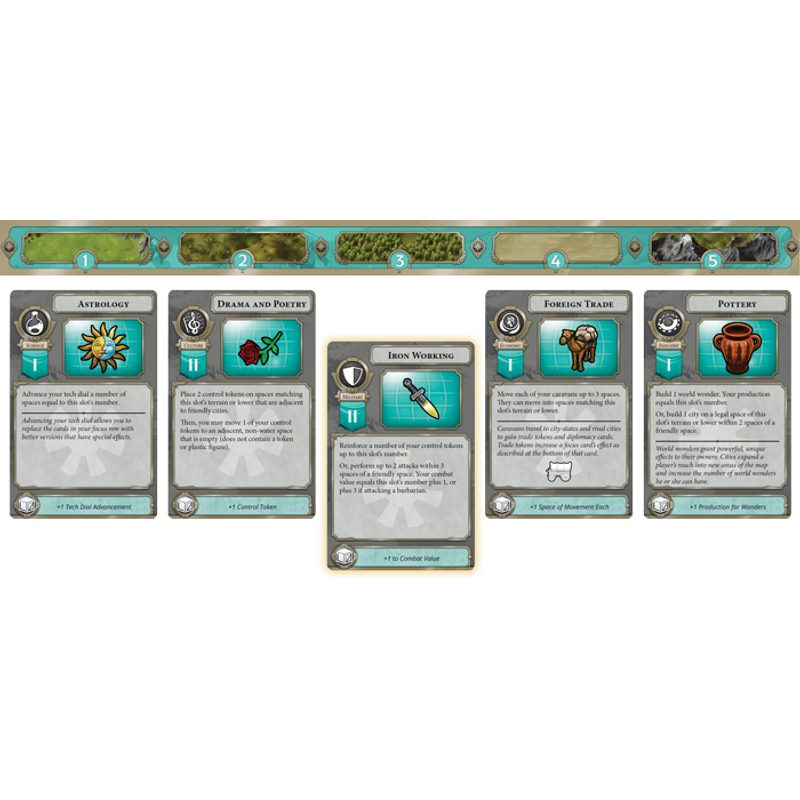 Civilization: A New Dawn